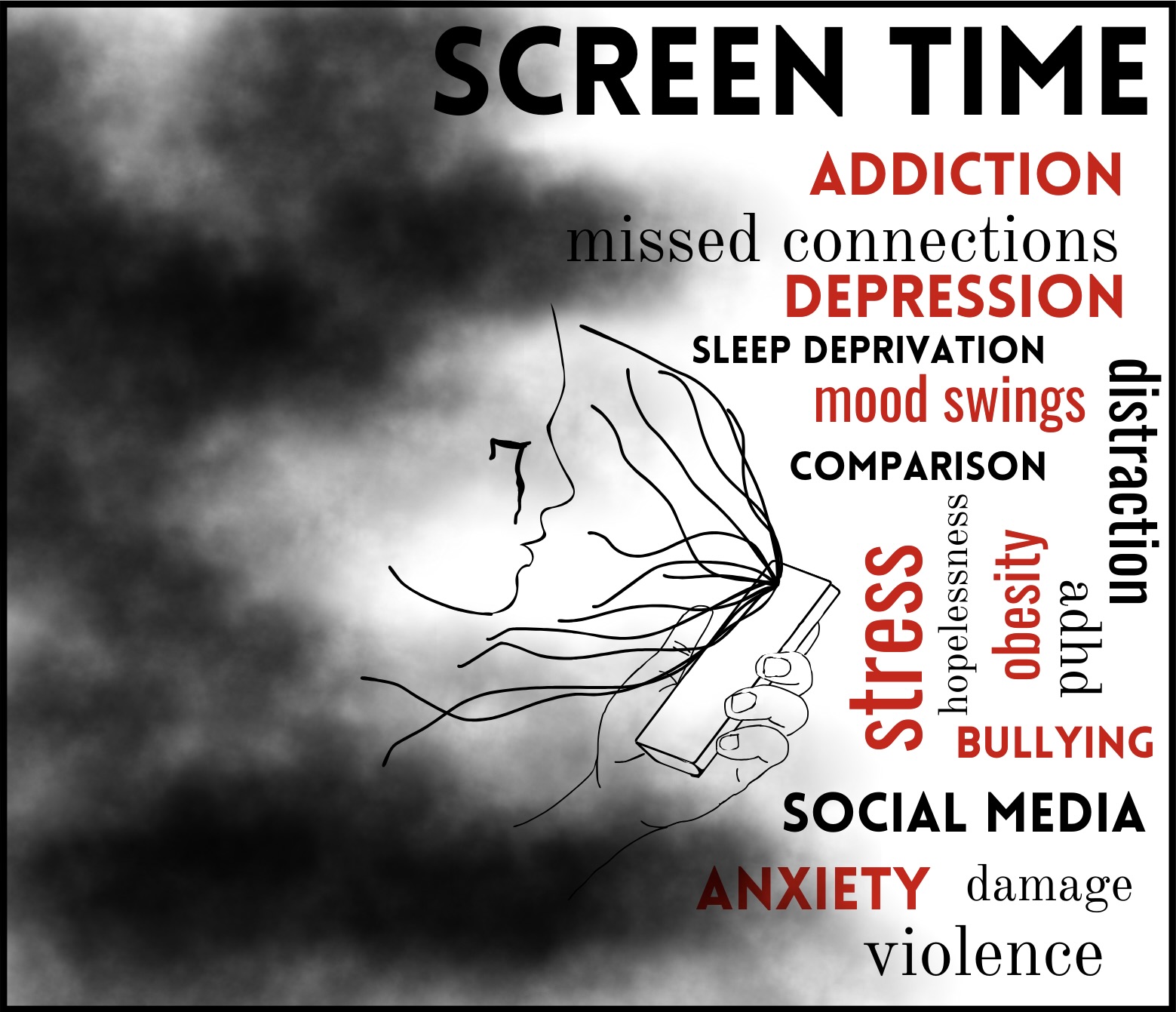 Student opinion: Screen time negatively affects teenagers’ day-to-day ...