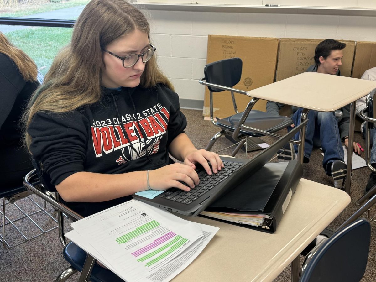Senior Reagan Wilson types out her persuasive essay during College English. Wilson will be attending Wayne State College and majoring in forensic science. 