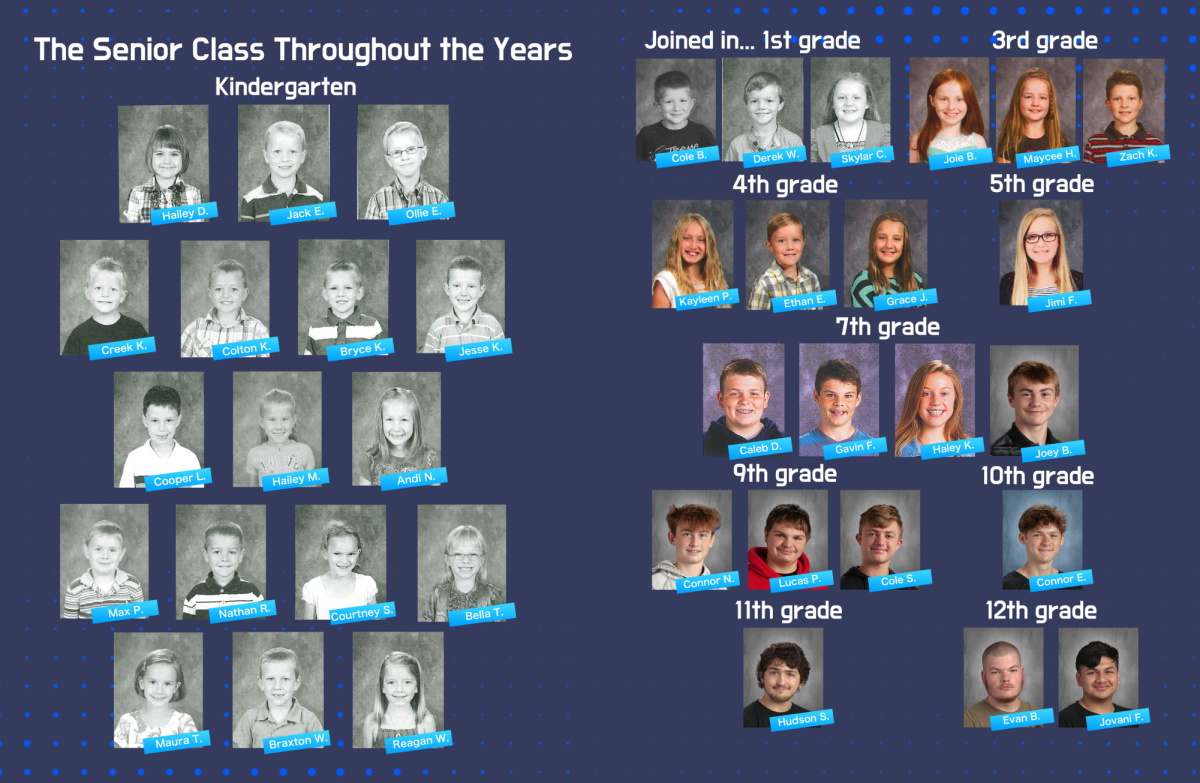 The senior class throughout the years