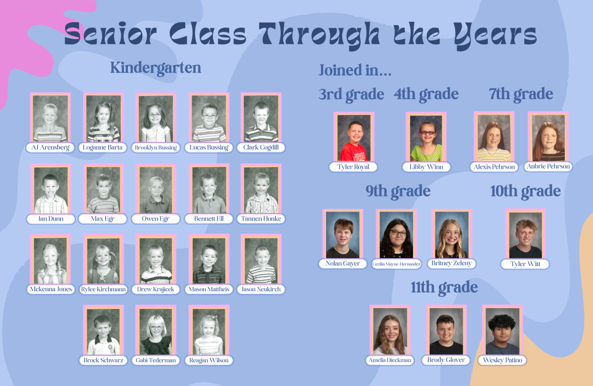 Photo illustration: Senior class through the years